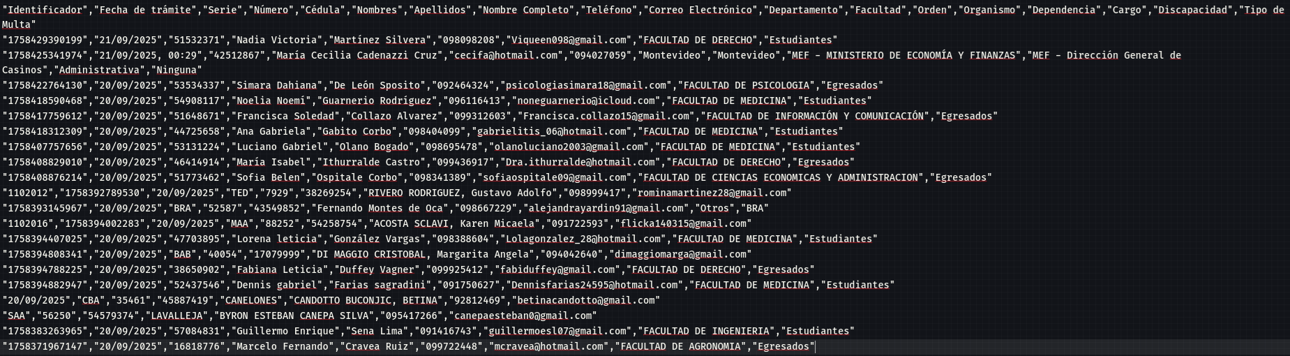 corteelectoral.gub.uy data