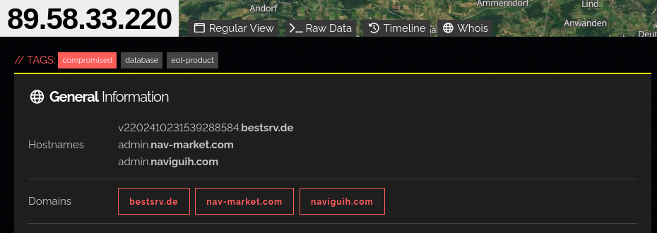 Elasticsearch Server