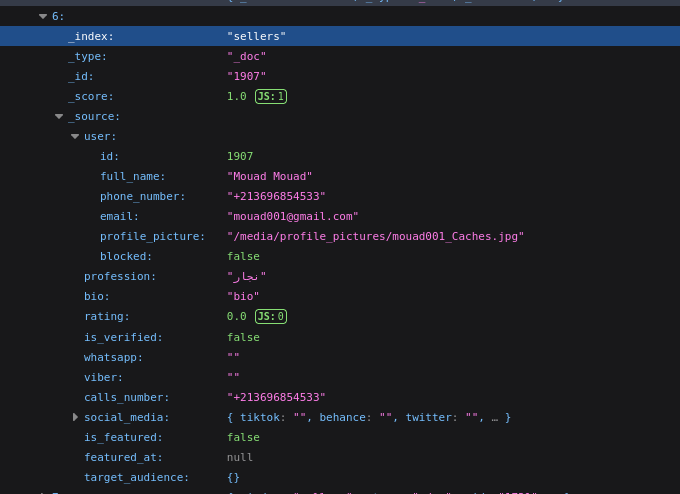 Elasticsearch Server