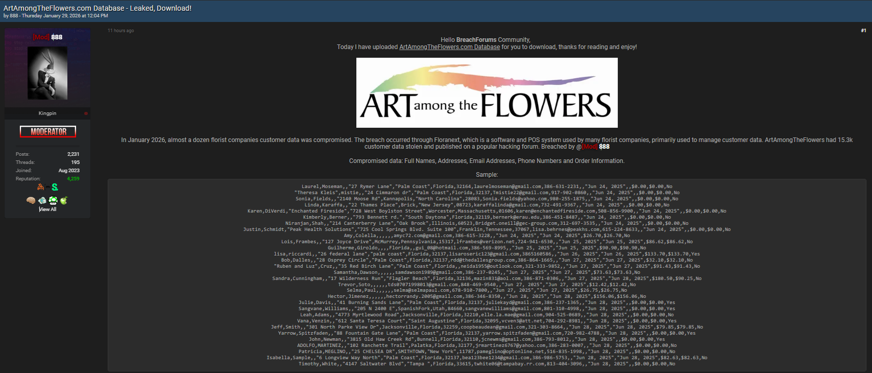 ArtAmongTheFlowers.com