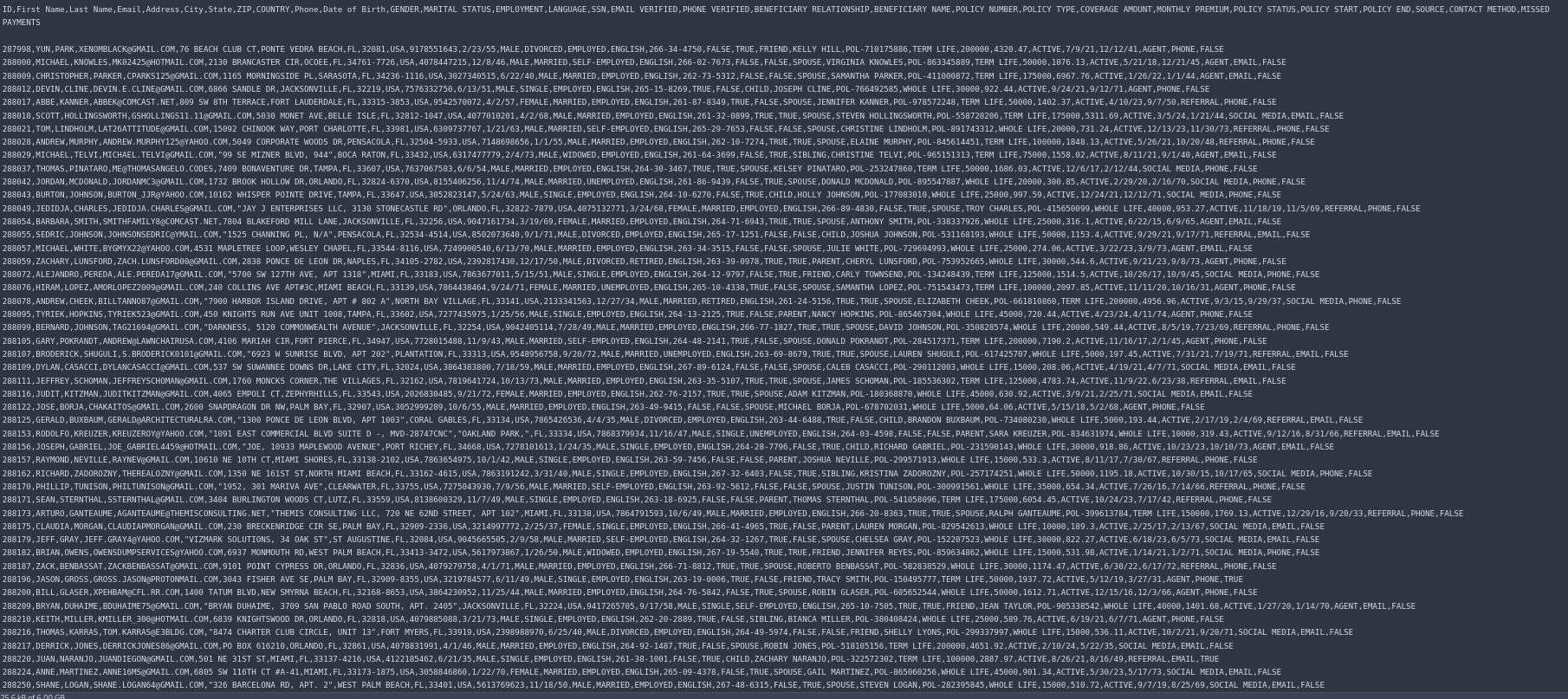 Global Life Insurance