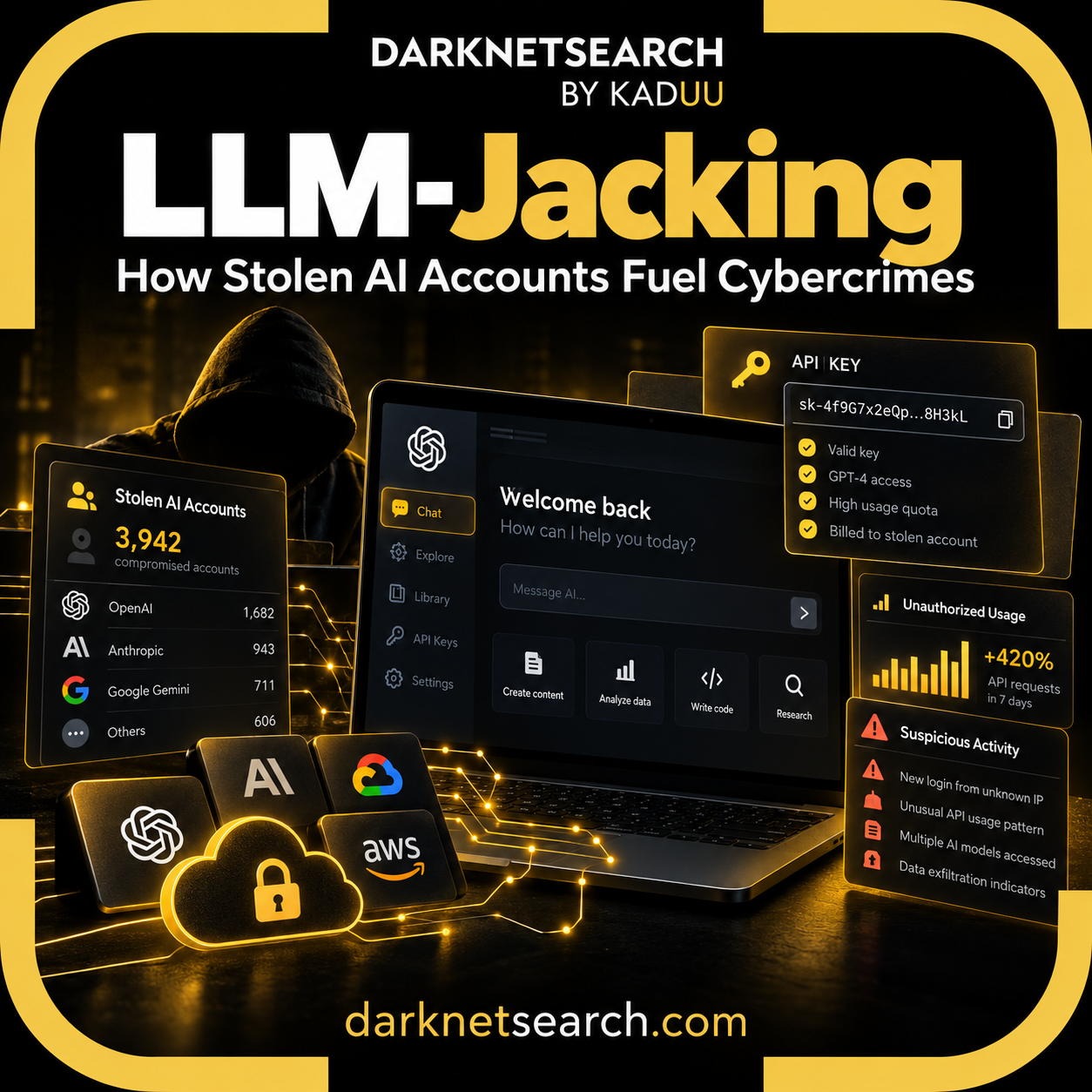 LLM-Jacking
